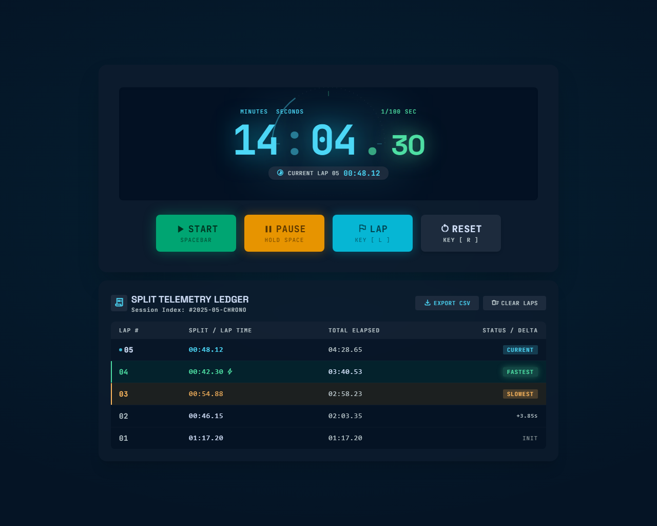 Stopwatch Lap Tracker preview